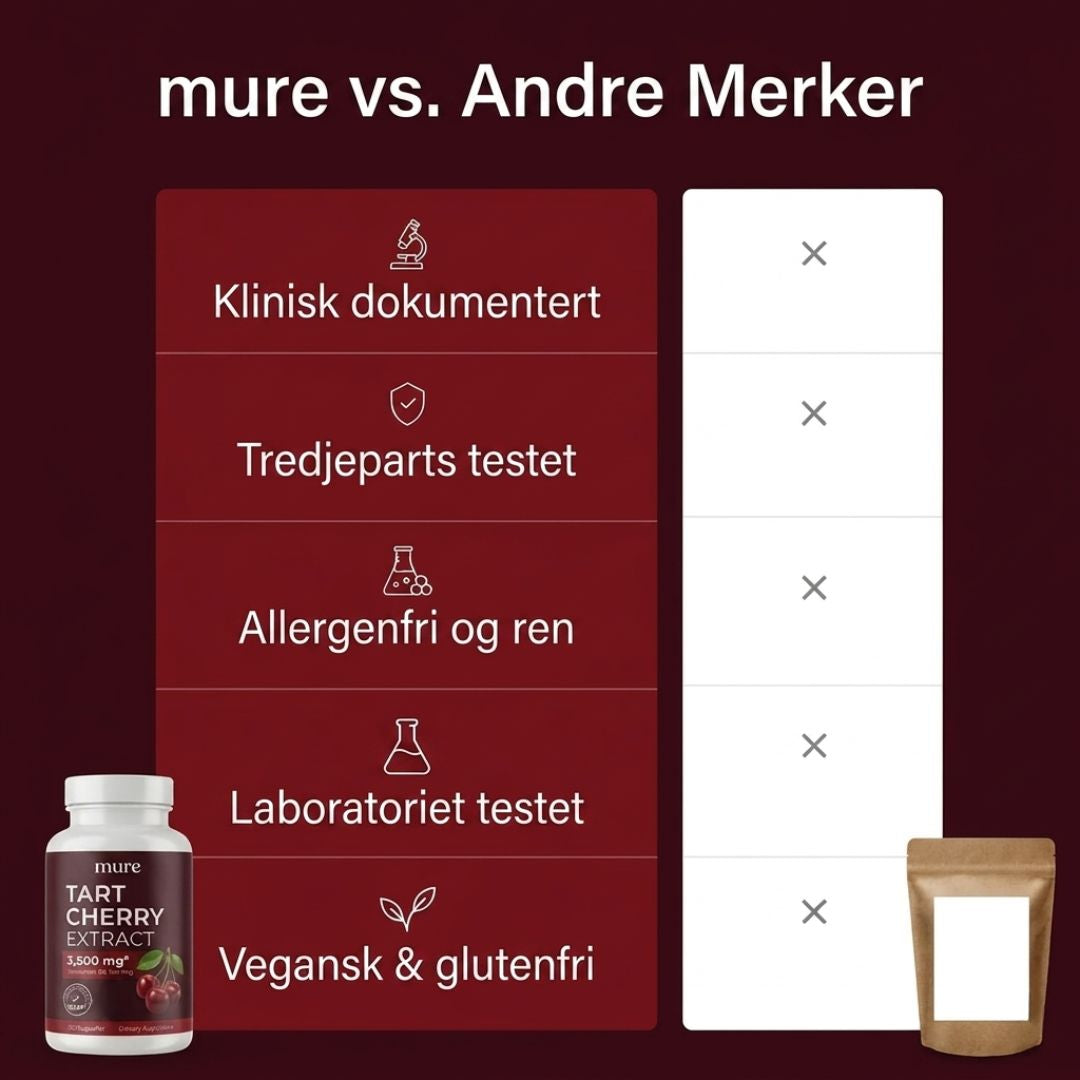 Mindre stivhet og mer bevegelighet på to uker