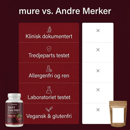 Mindre stivhet og mer bevegelighet på to uker